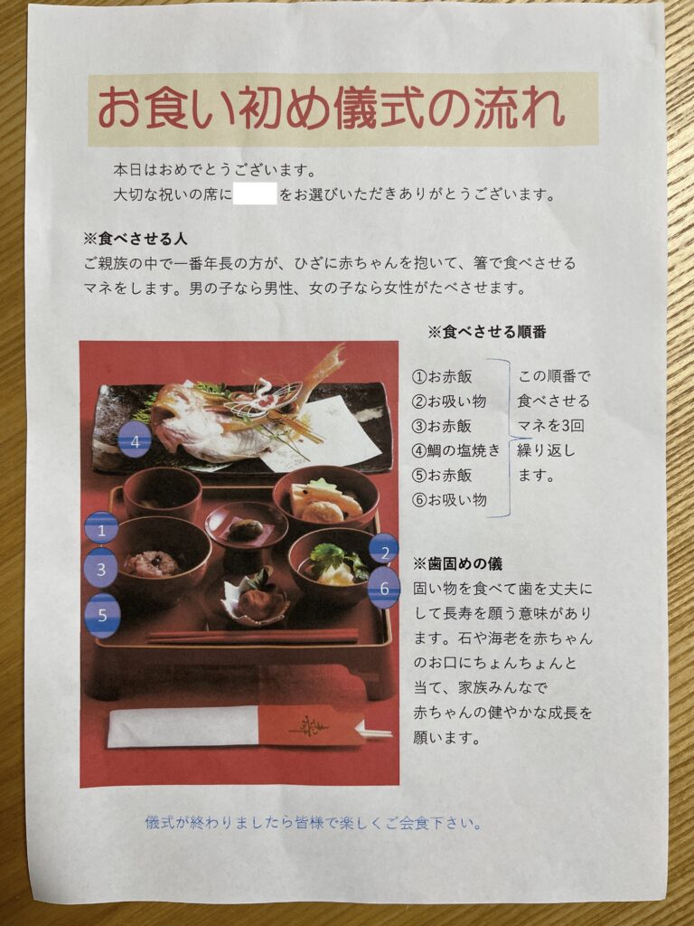 費用 内訳も お食い初め記録 まんまる夫婦のなんでも日記